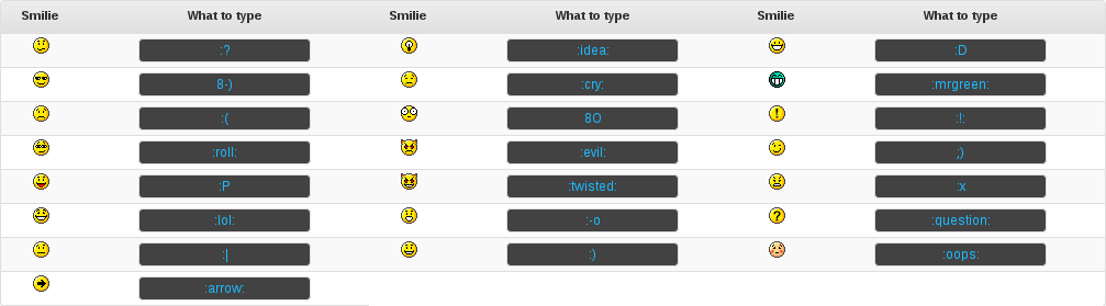 Liste de smileys utilisables sur ce blog Liste de smileys utilisables sur ce blog